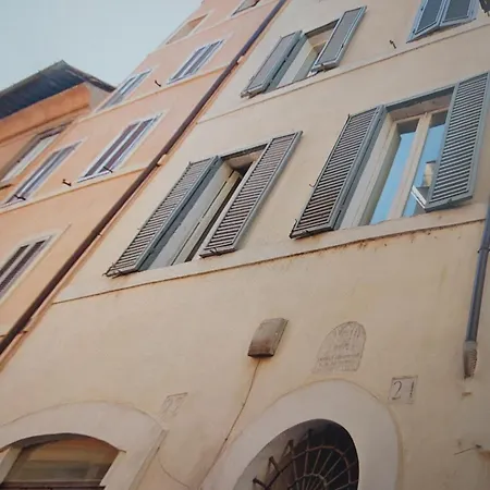 Di Trevi Roma